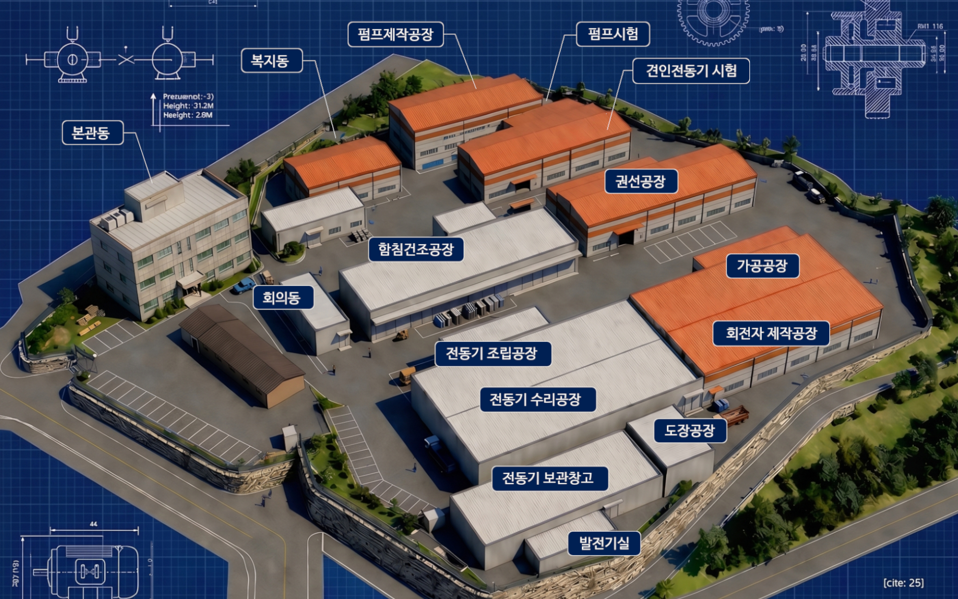 한성중공업(주)